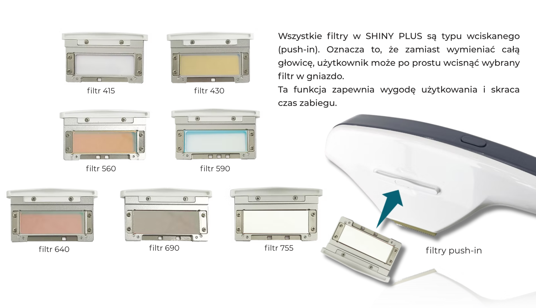 Siedem filtrów push-in SHINY PLUS i sposób ich montażu w głowicy